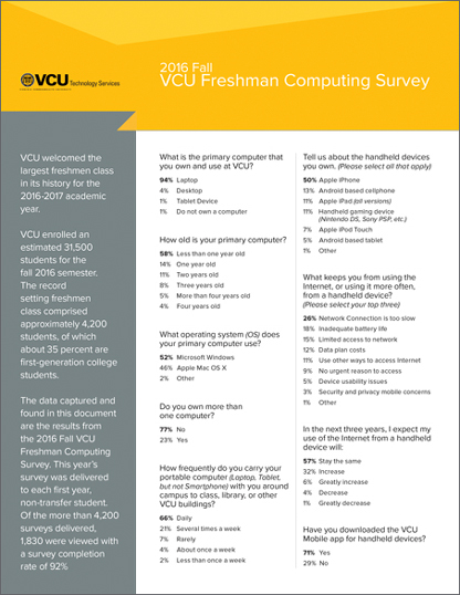 Thumbnail for 2016 Fall Freshman Student Computing Survey