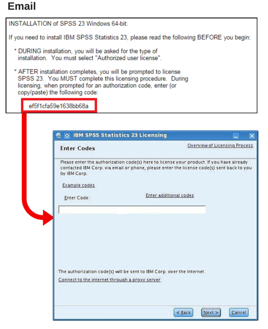 Коды лицензии SPSS statistics 26. Код активации спсс 24. Как e mail смотрит код активации. User authorization failed